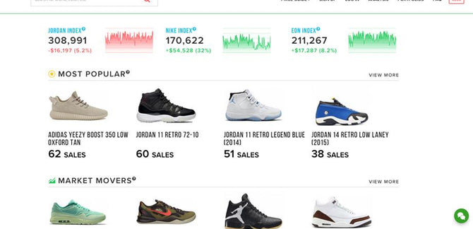 A Stock Market for Sneakers? 10 Things You Need to Know About StockX